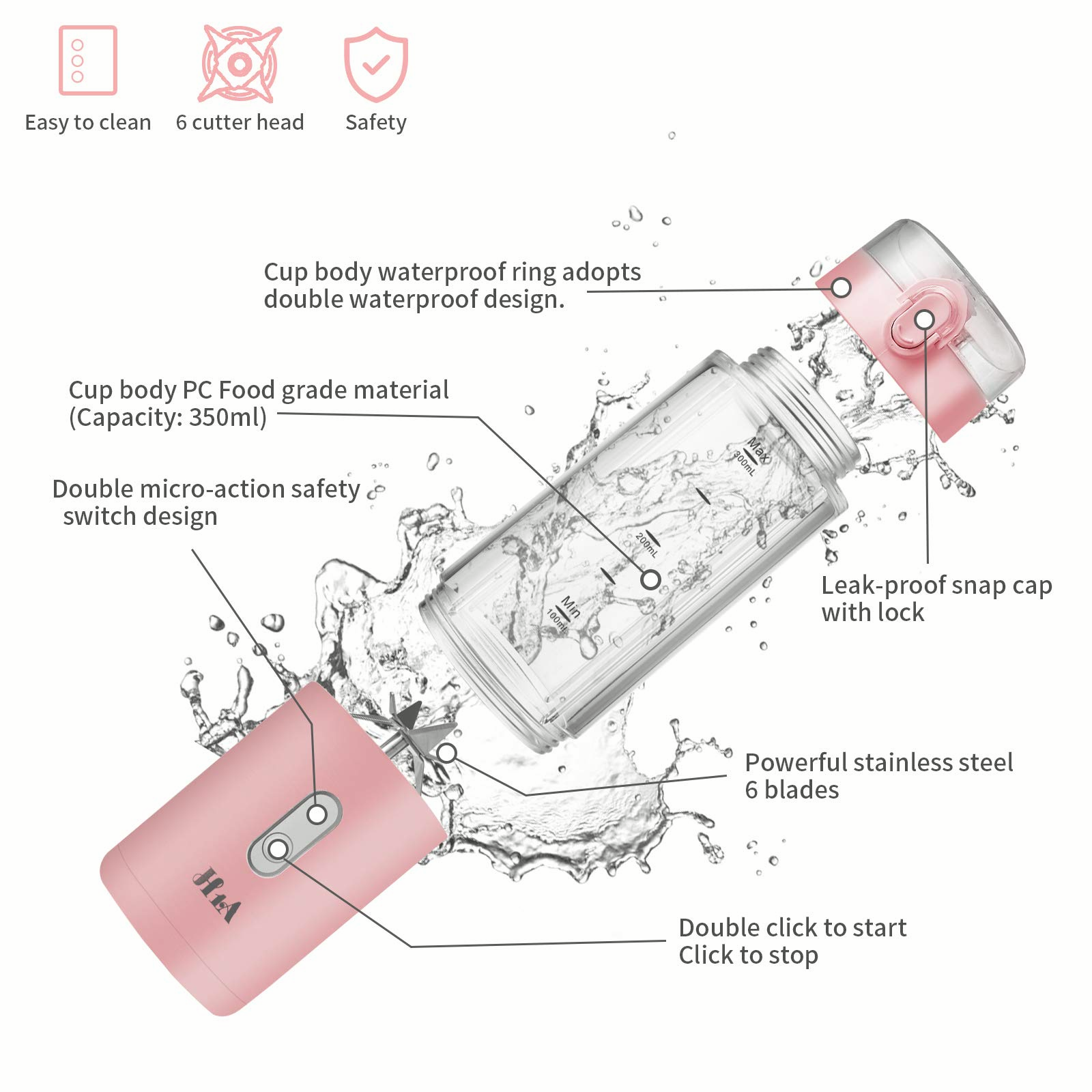 https://h1ashop.com/cdn/shop/products/H1APortableBlenderPersonalSmallTravelBlenderCupforShakes_Smoothies_PortableBlenderBottlewith2pc12ozBottle_AttachedIceTray_4000mAhUSBRechargeableBattery5.png?v=1657074282&width=1946